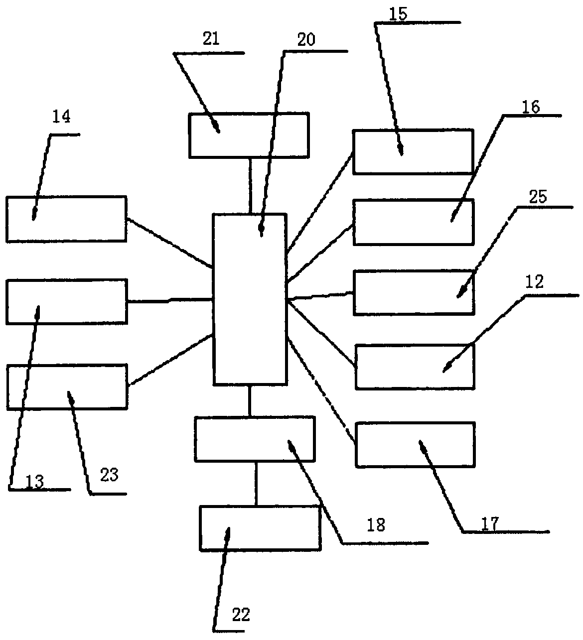 Automatically-controllable shrimp and rice symbiotic system