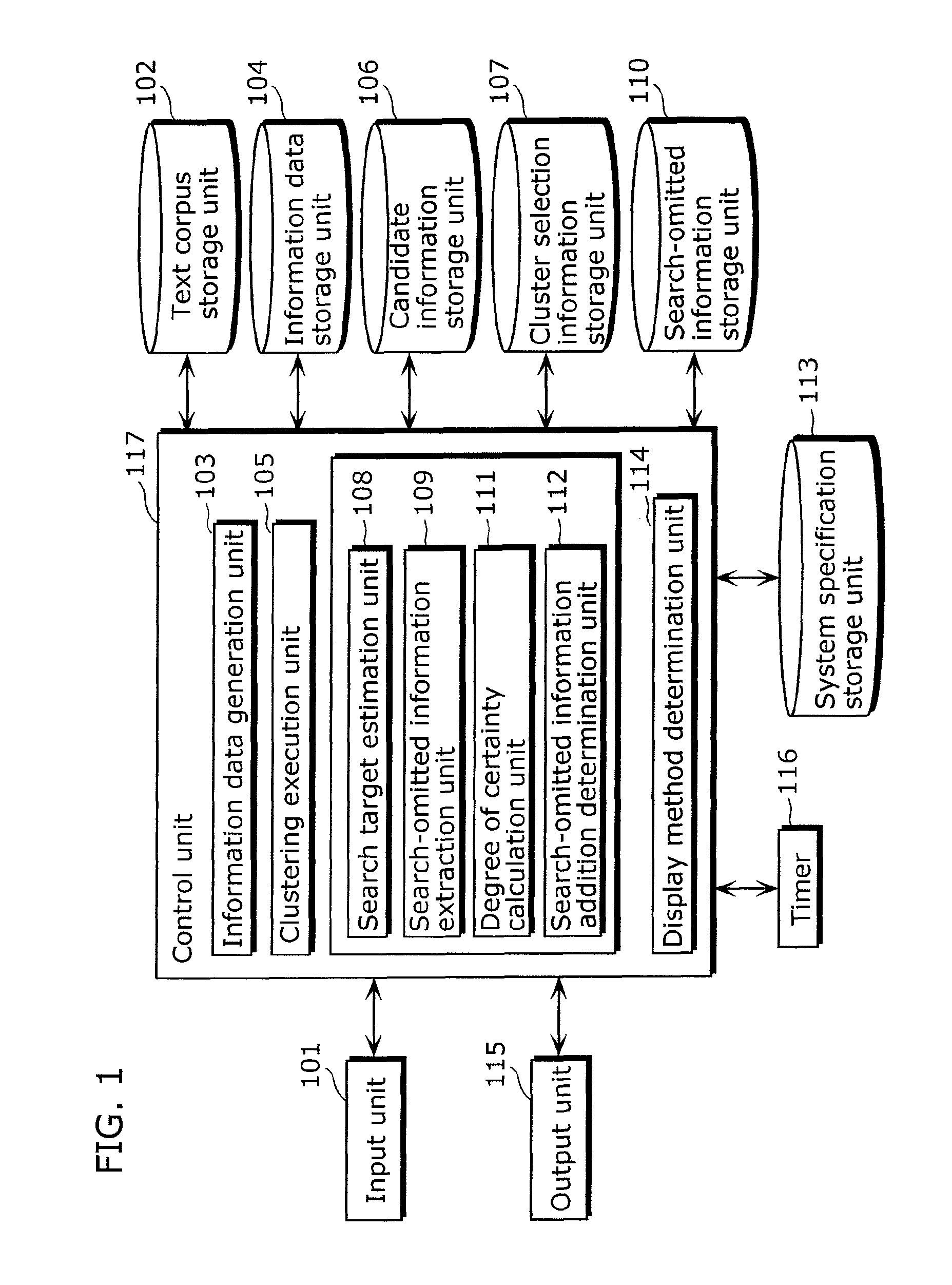 Information search support method and information search support device