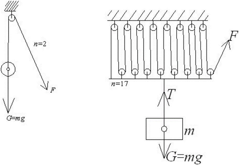 Discrimination method for demonstrating correctness of scientific principles and laws