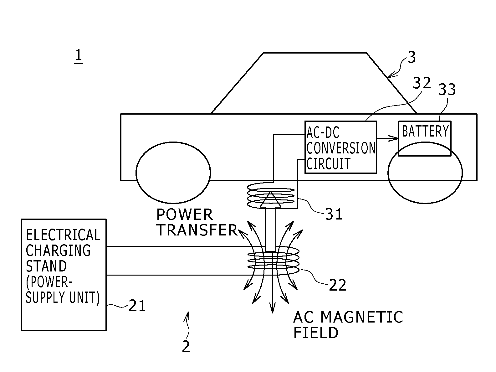 Wireless charging apparatus and wireless charging system
