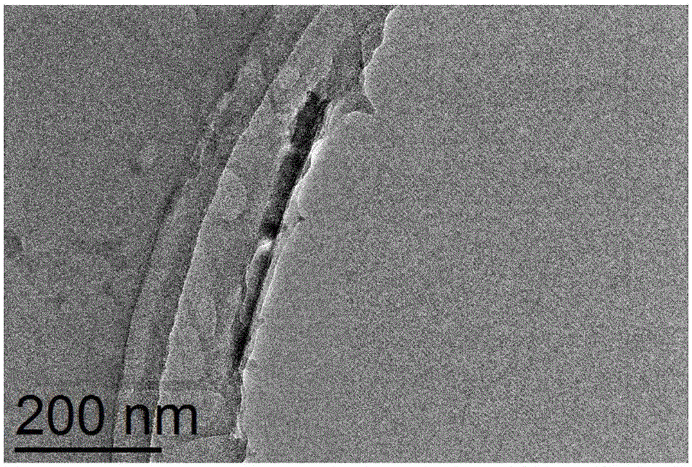 Cellulose acetate/nano cellulose blended ultrafiltration film