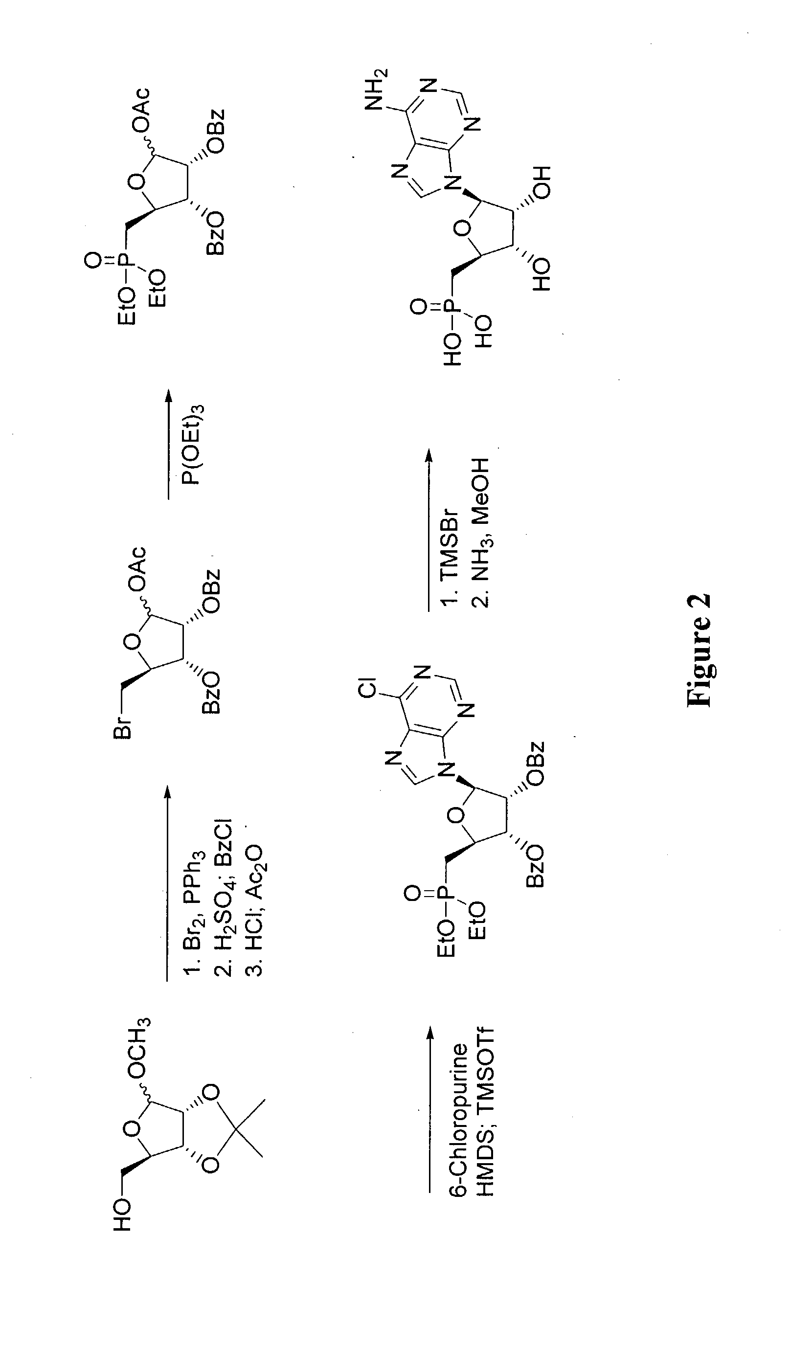 Antiviral phosphonate compounds and methods therefor