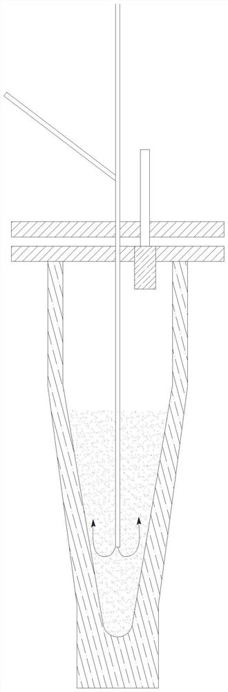 Laboratory catalytic cracking reactor