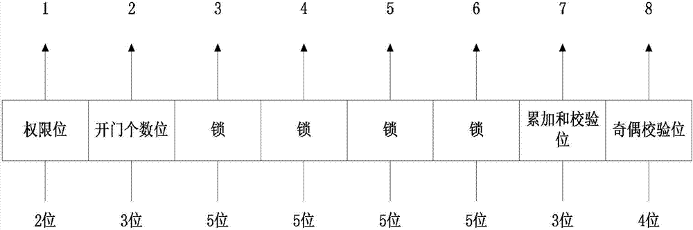 Mobile phone photon client end and signal processing method thereof