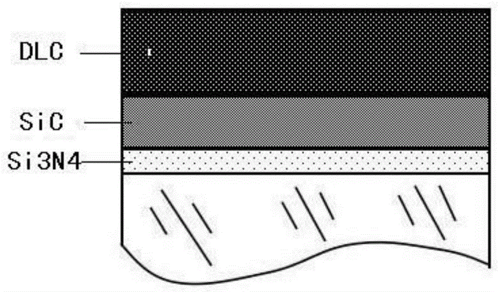 High-hardness high-dielectric constant cover plate with AR and AF functions