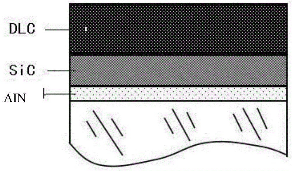 High-hardness high-dielectric constant cover plate with AR and AF functions