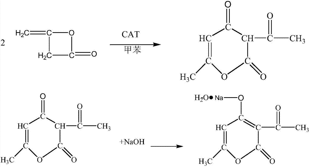 Technology for preparing sodium dehydroacetate in membrane reactor with immobilized catalyst