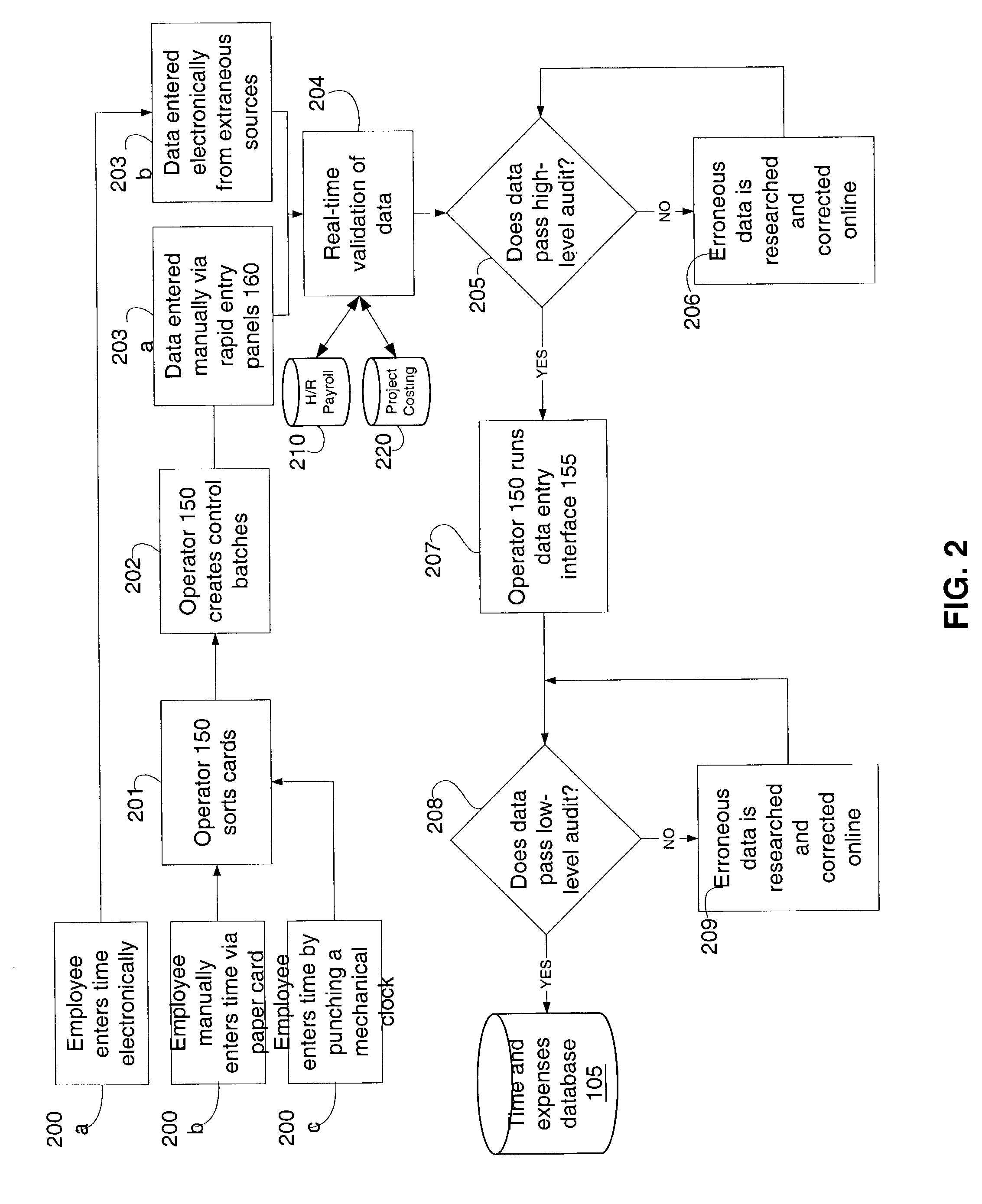 Module for the interconnectivity of independent software applications