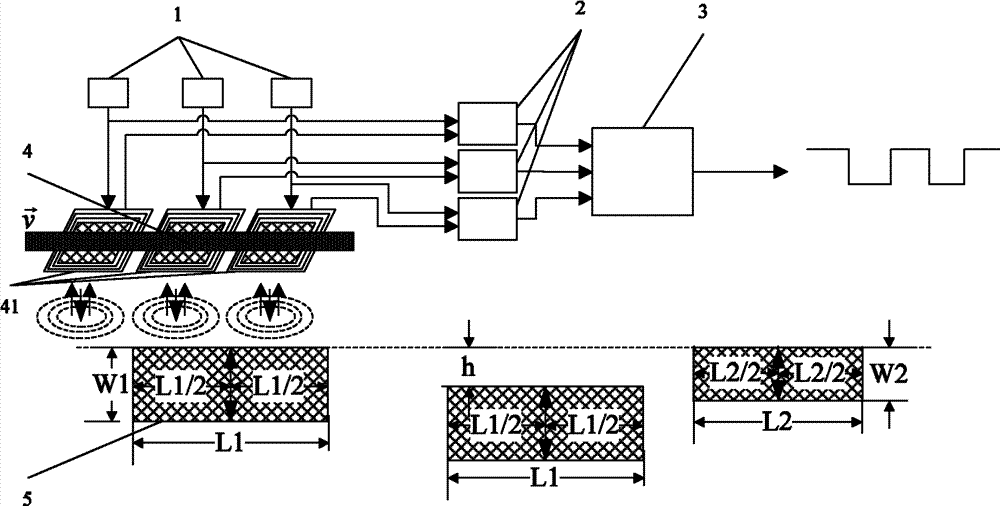 Inductance approach switch sensor