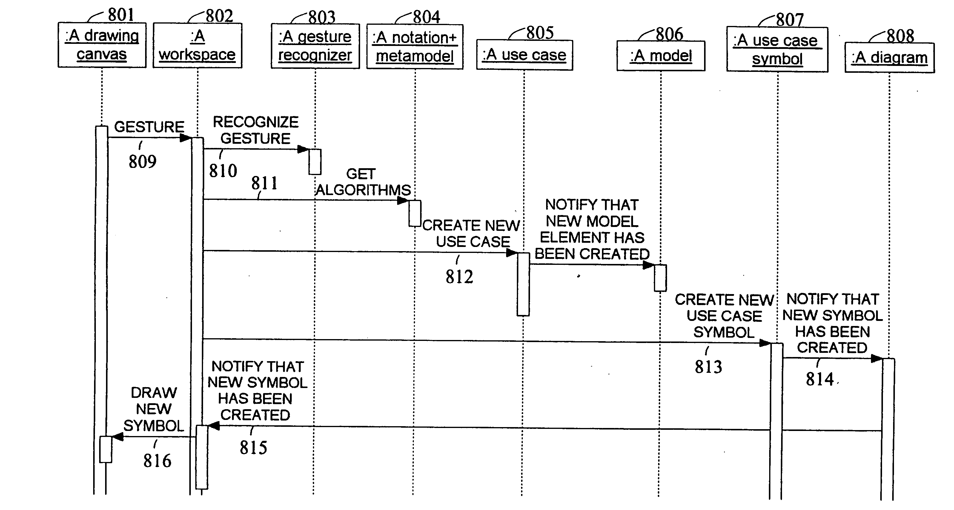 Method for gesture based modeling