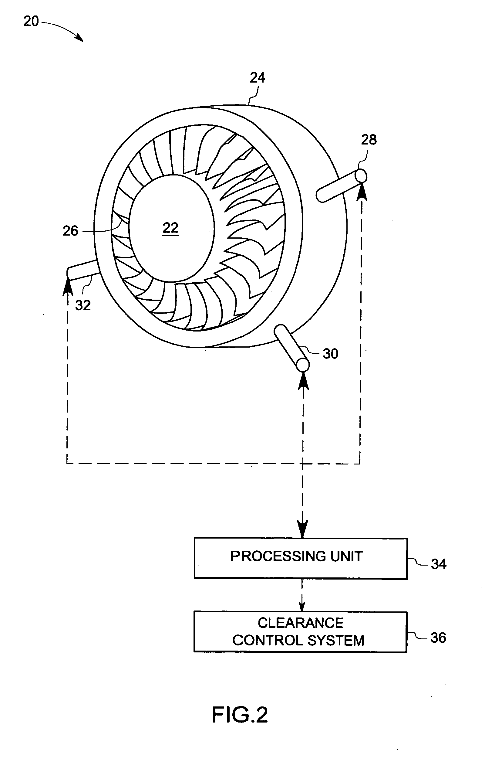 Multi tip clearance measurement system and method of operation