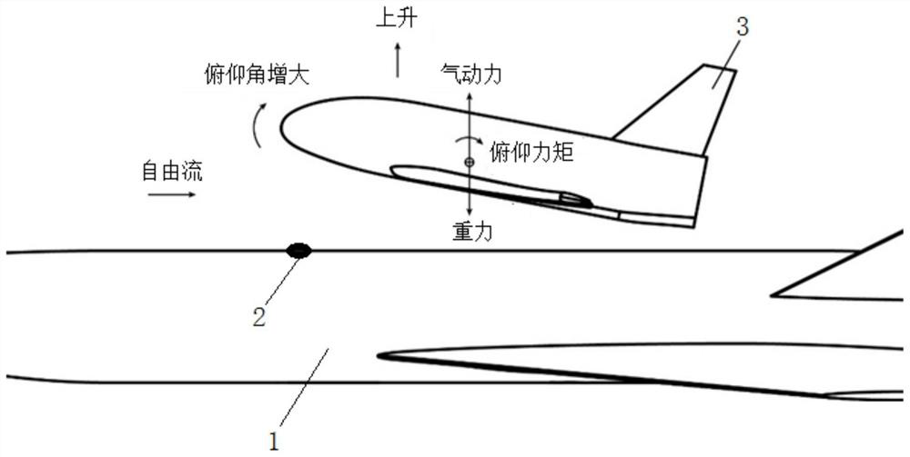 Two-stage injection aircraft back rapid separation device and method