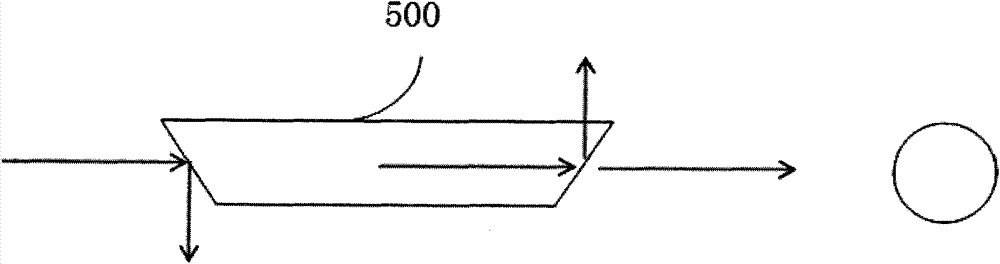 Laser gas analyzer