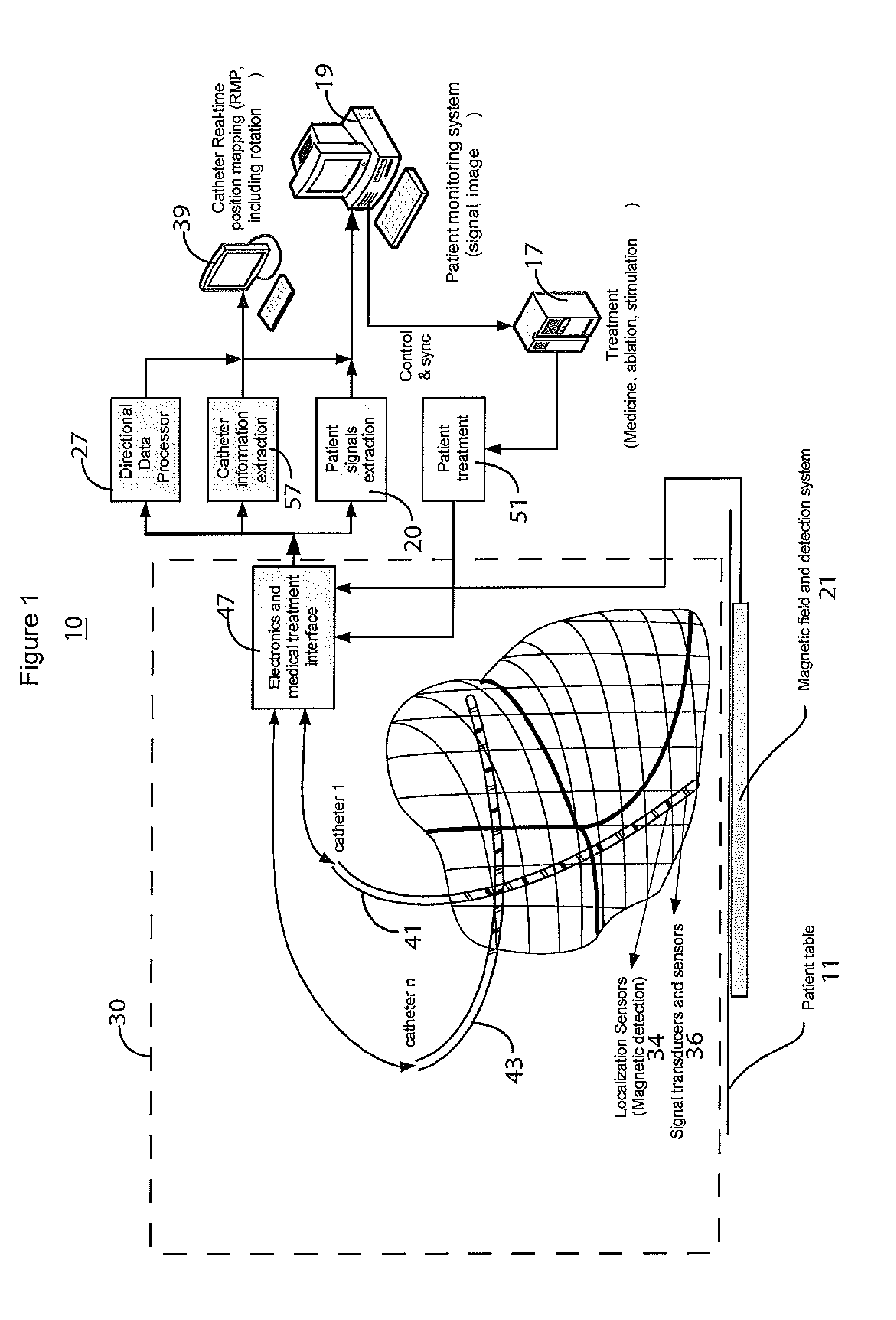System For Continuous Cardiac Imaging And Mapping