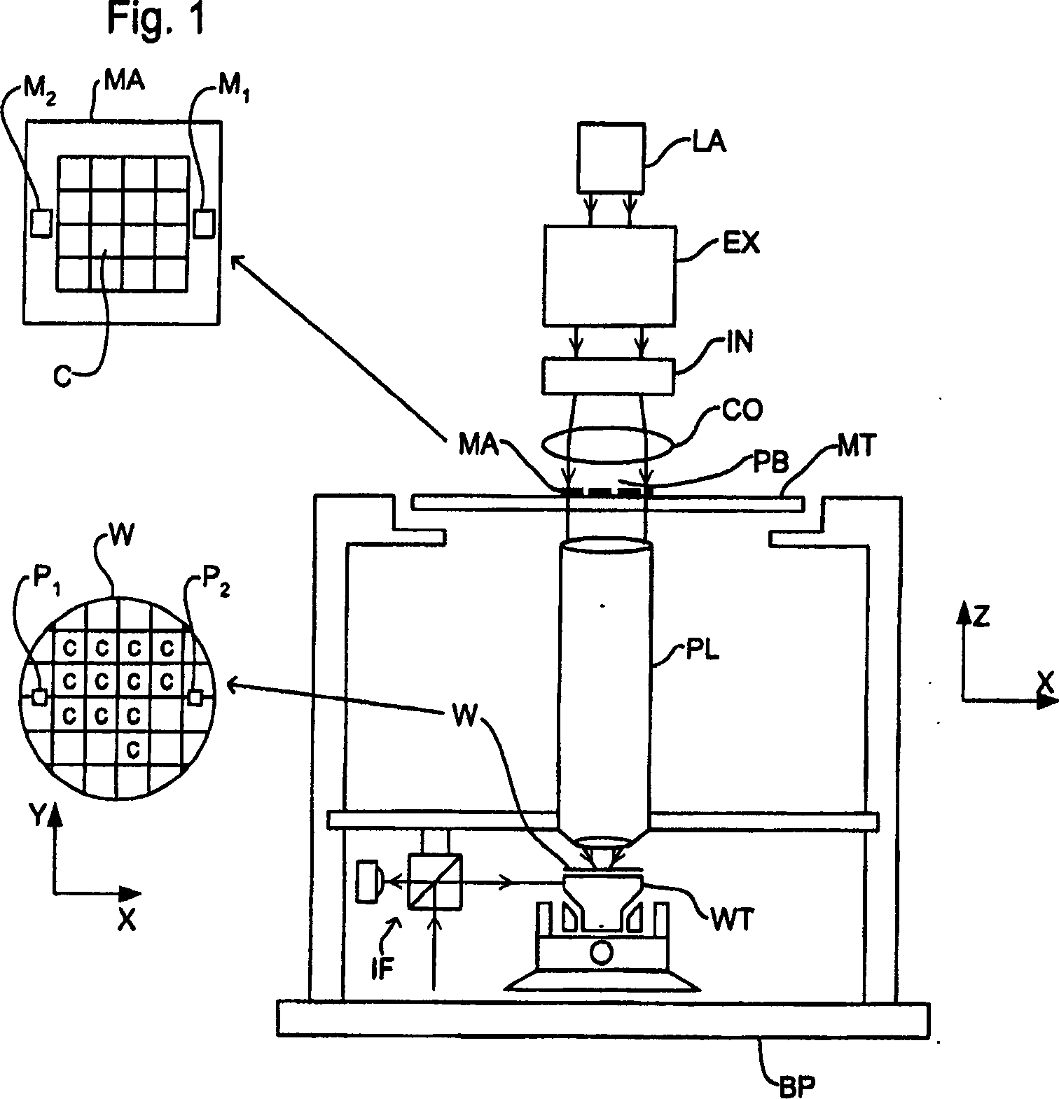 Control system, lithographic apparatus, device manufacturing method and device manufactured thereby