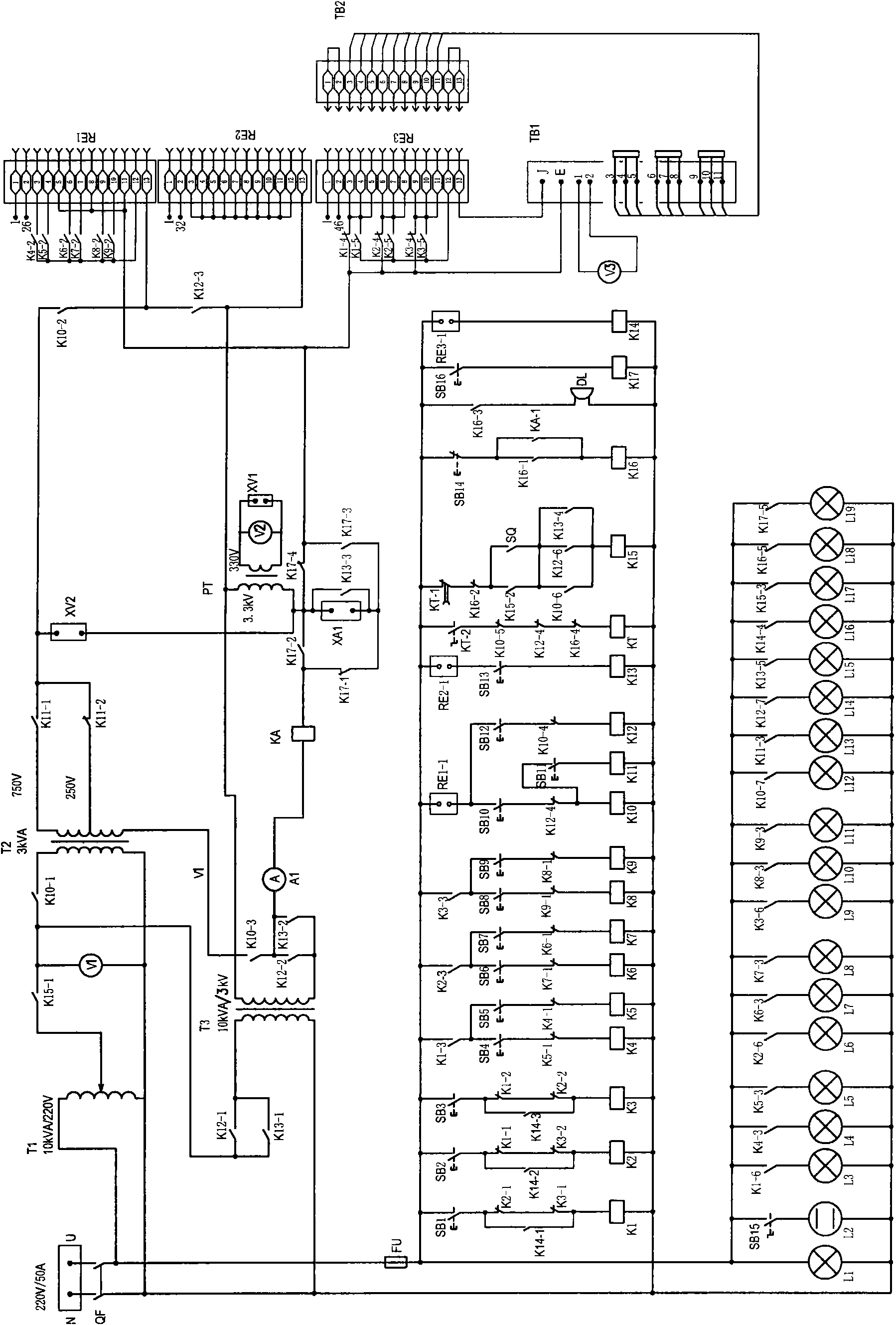 Test control device for current transformer