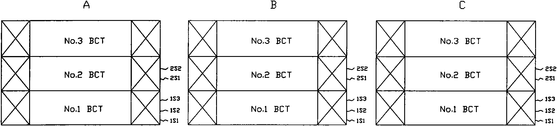 Test control device for current transformer