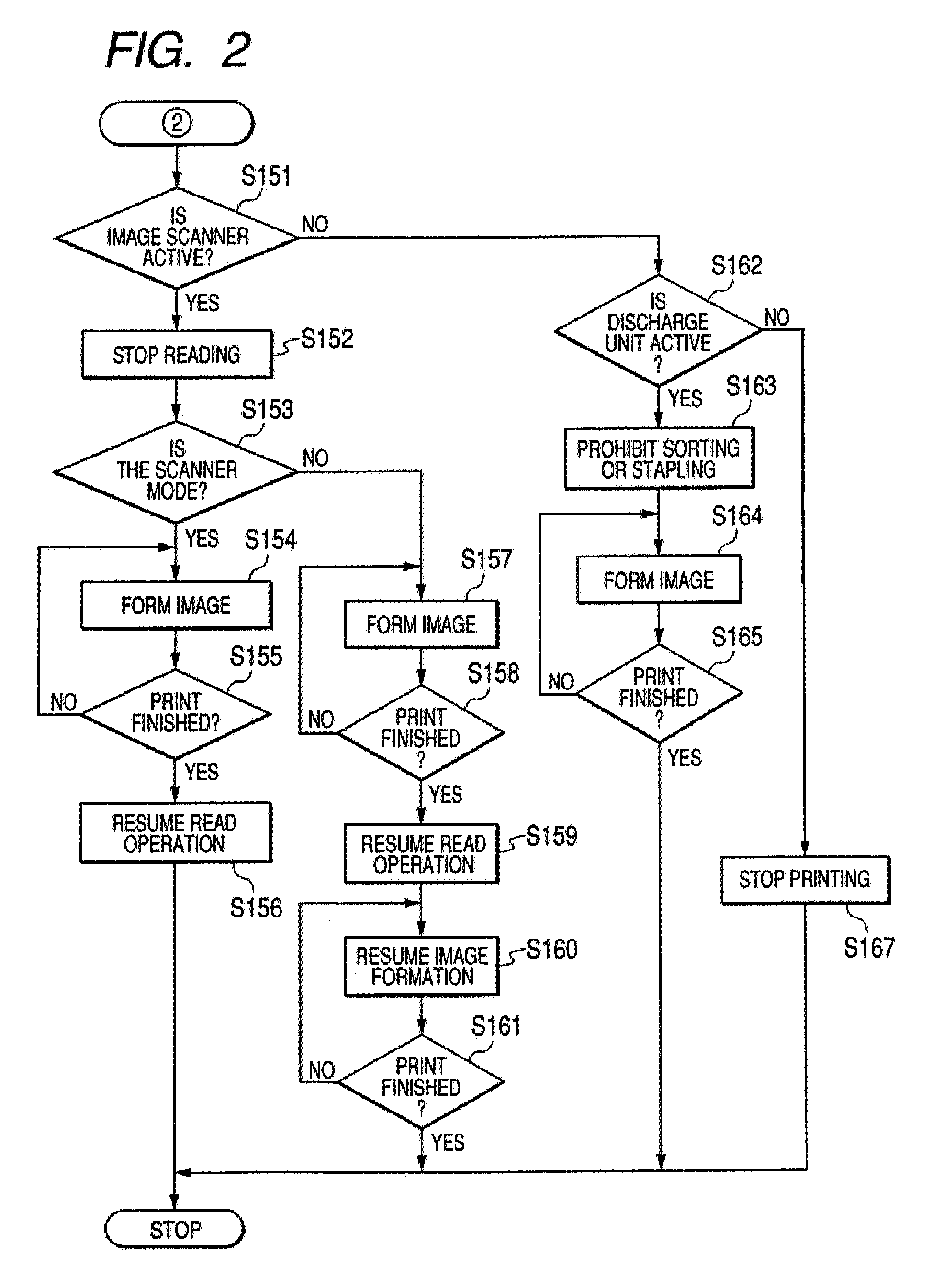 Image forming apparatus for fixing an image on a recording material and a current detection circuit therefor