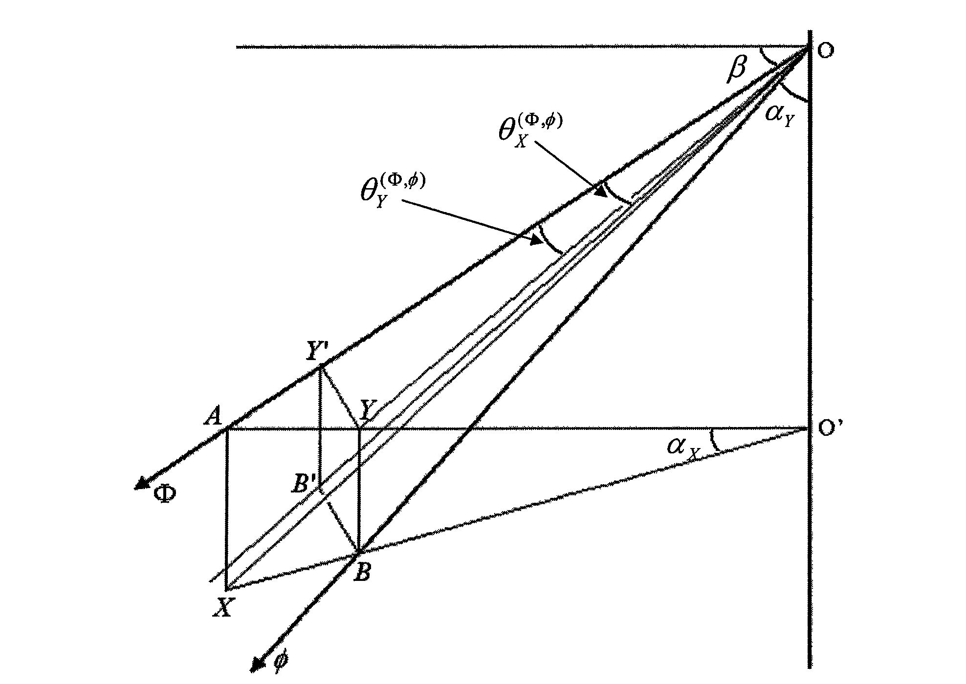 Video frequency motion target close-up trace monitoring method based on double-camera head linkage structure