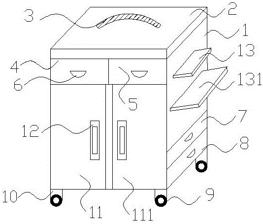 Novel multifunctional locker