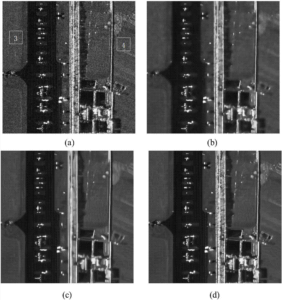 SAR image despeckling method based on texture enhancement and sparse coding
