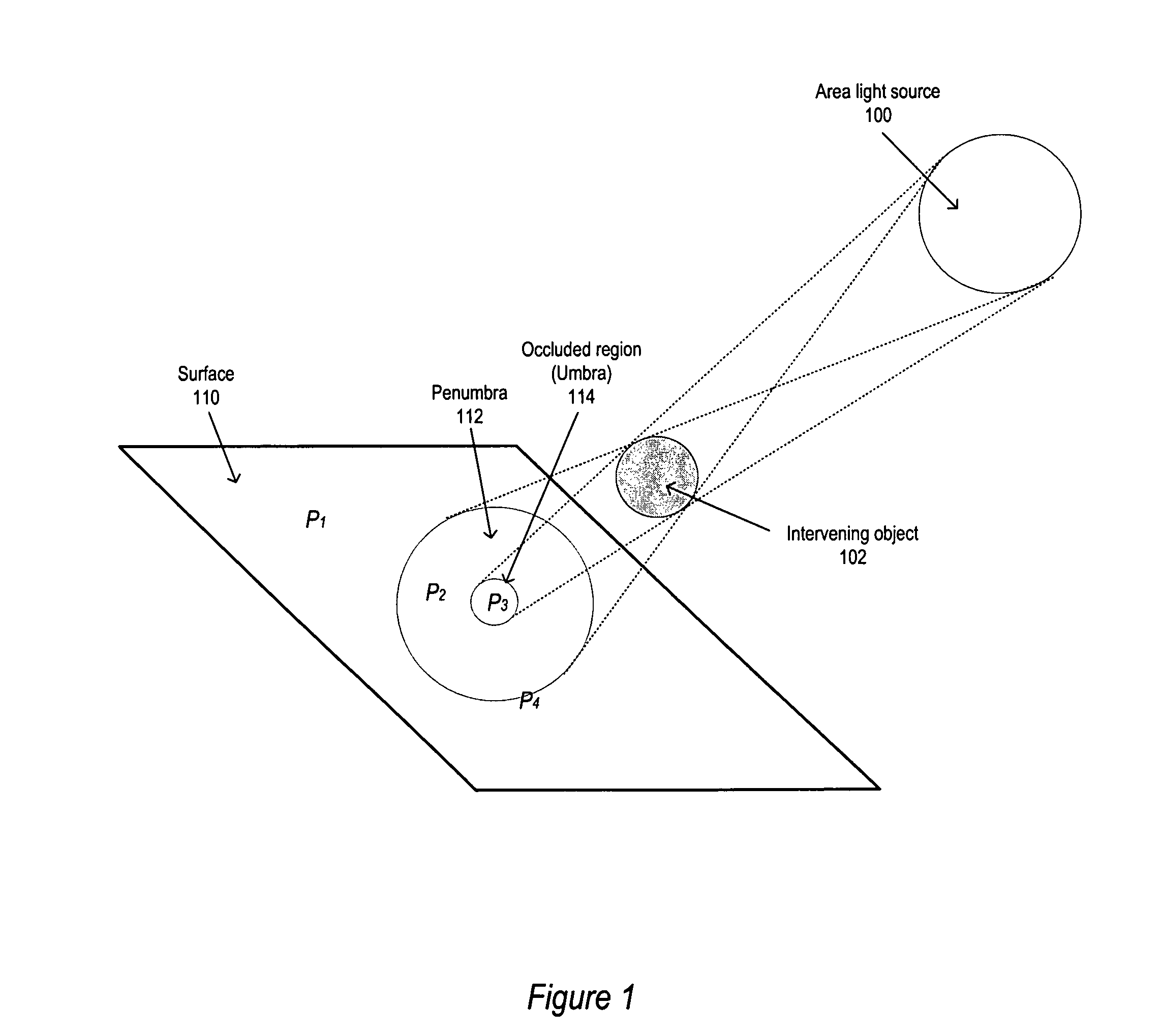 Method and apparatus for computing indirect lighting for global illumination rendering in 3-D computer graphics
