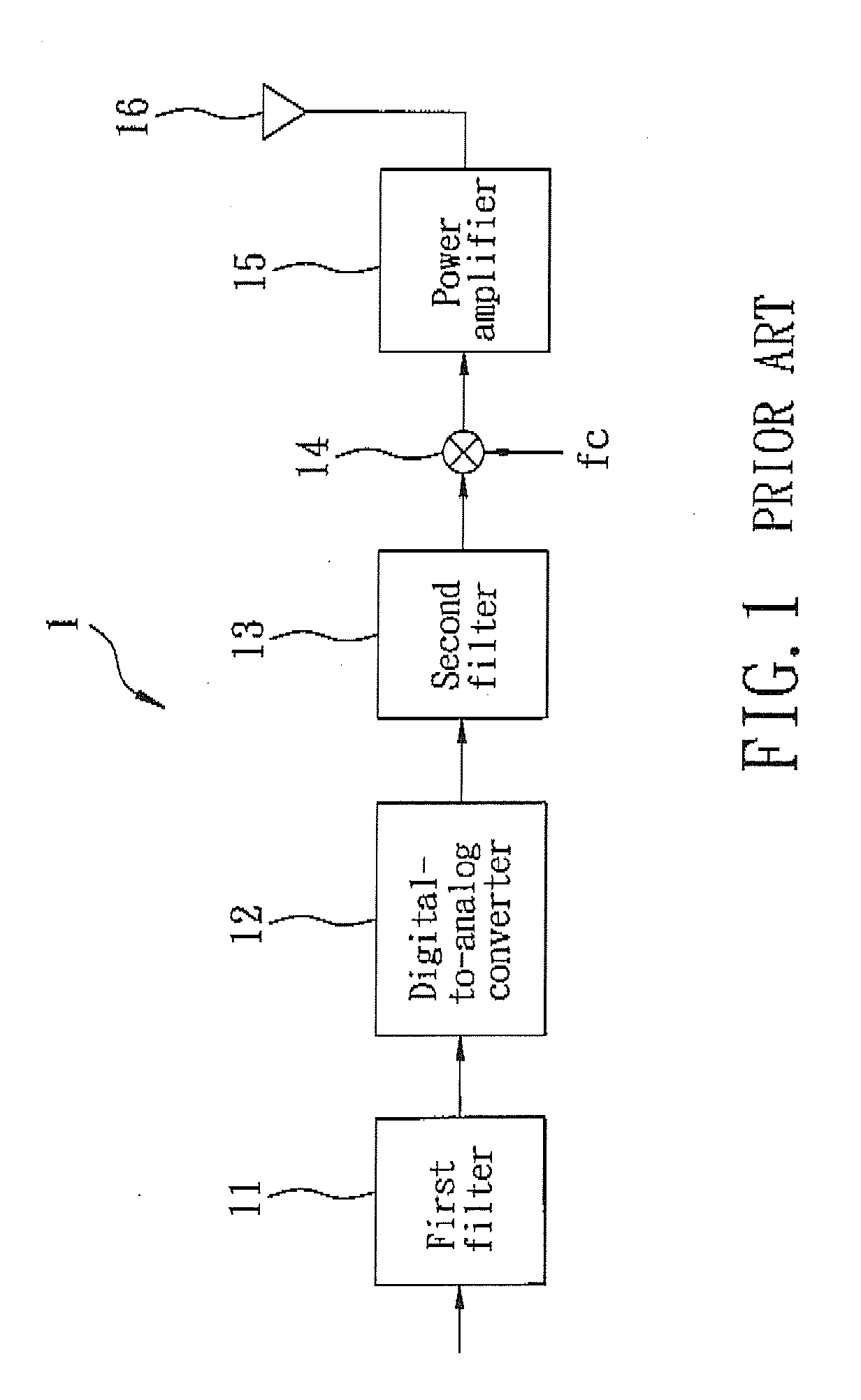 Transmitter and Transmission Method Thereof