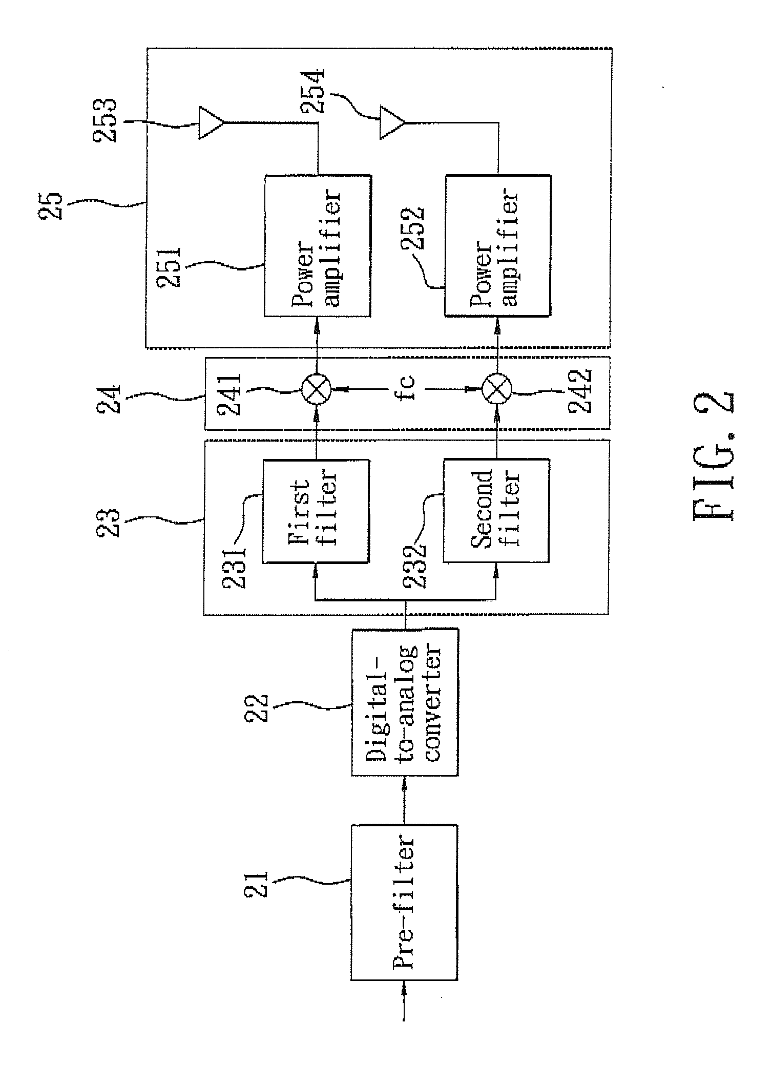 Transmitter and Transmission Method Thereof