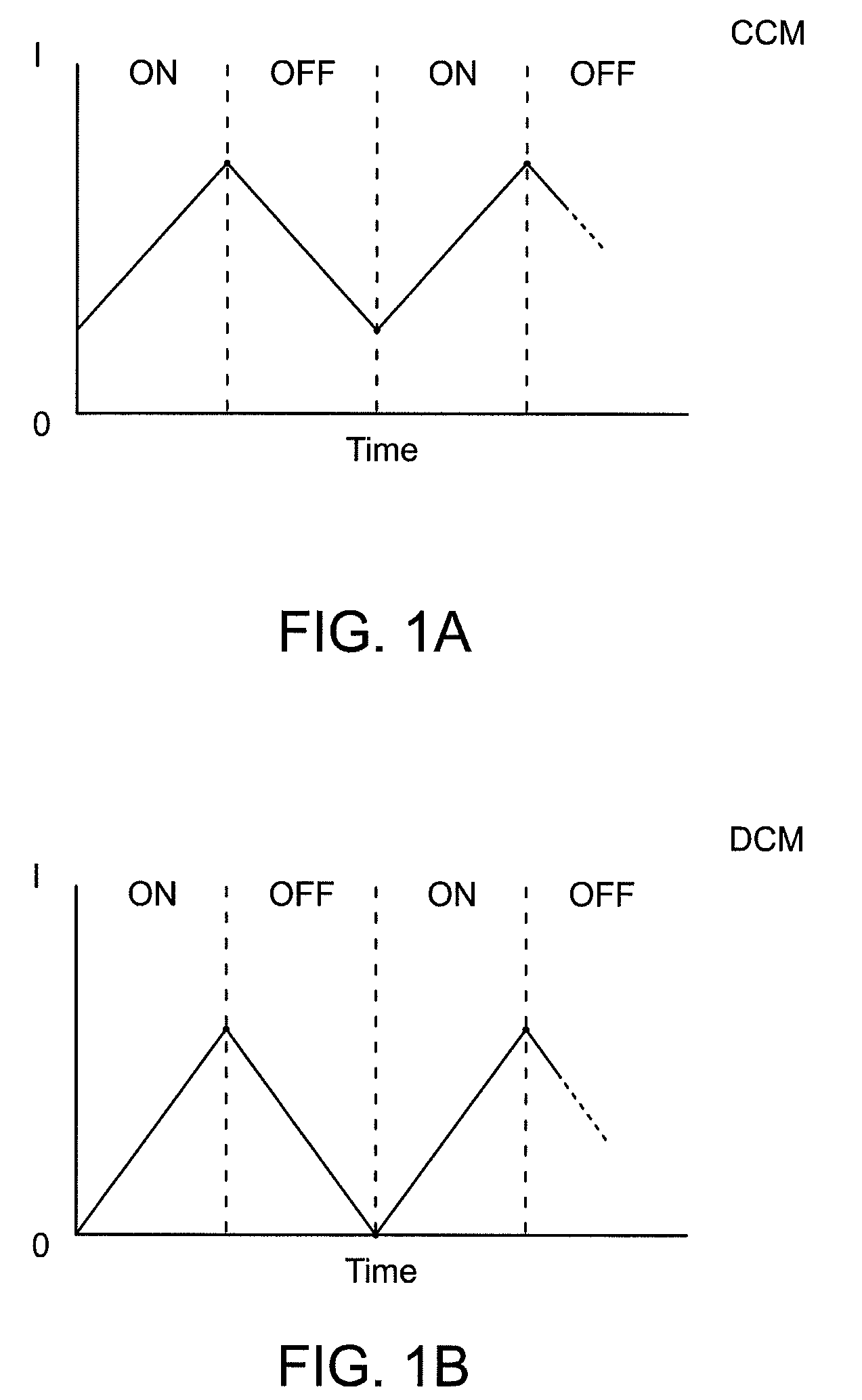 Linear, inductance based control of regulated electrical properties in a switch mode power supply of a thermal processing system