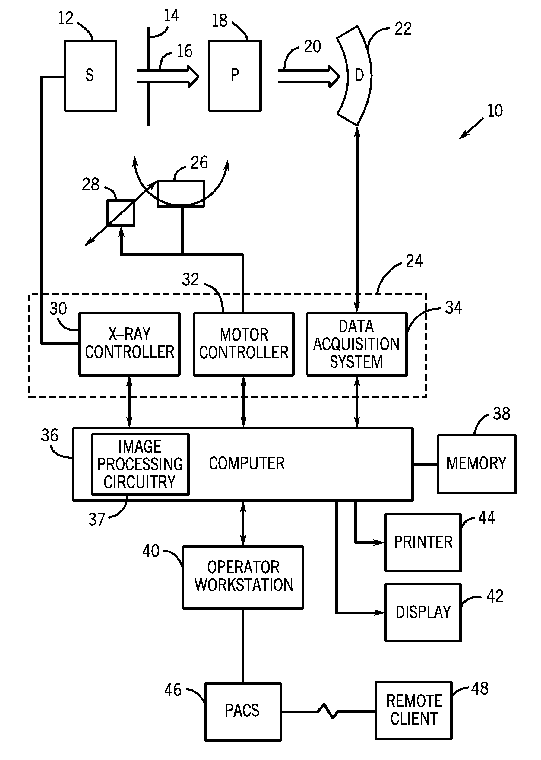 Noise reduction method for dual-energy imaging