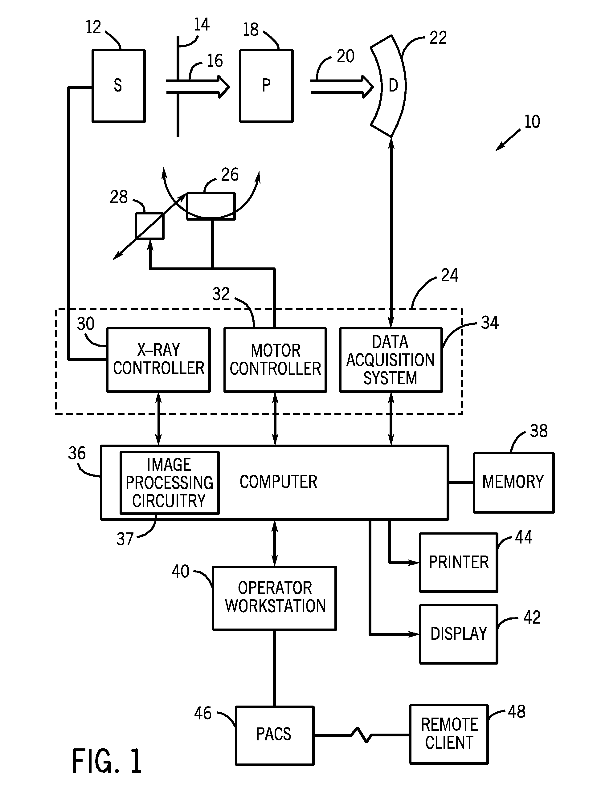 Noise reduction method for dual-energy imaging