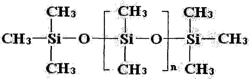 Application of silicone oil in preparing allergen retarder