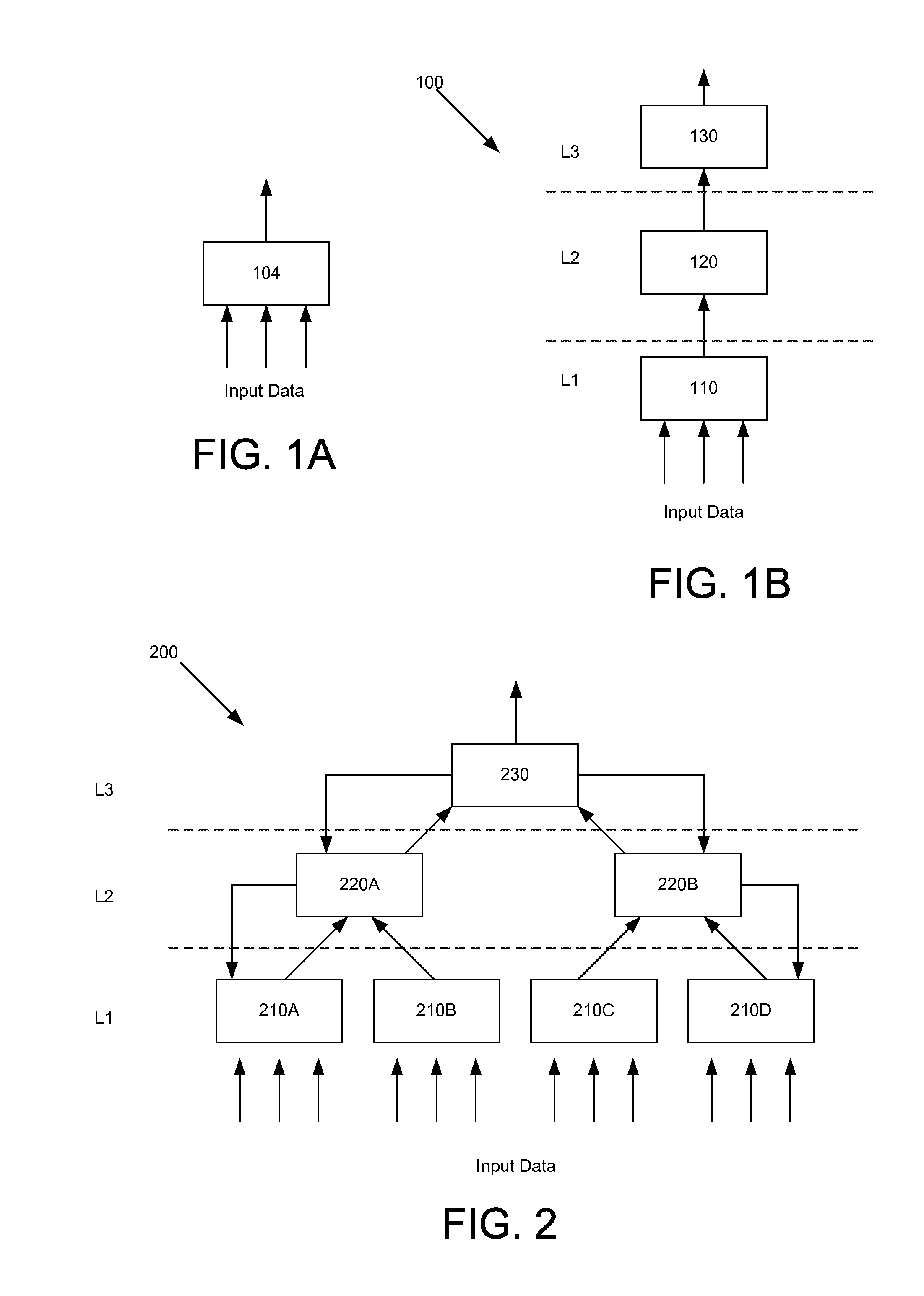 Anomaly detection in spatial and temporal memory system