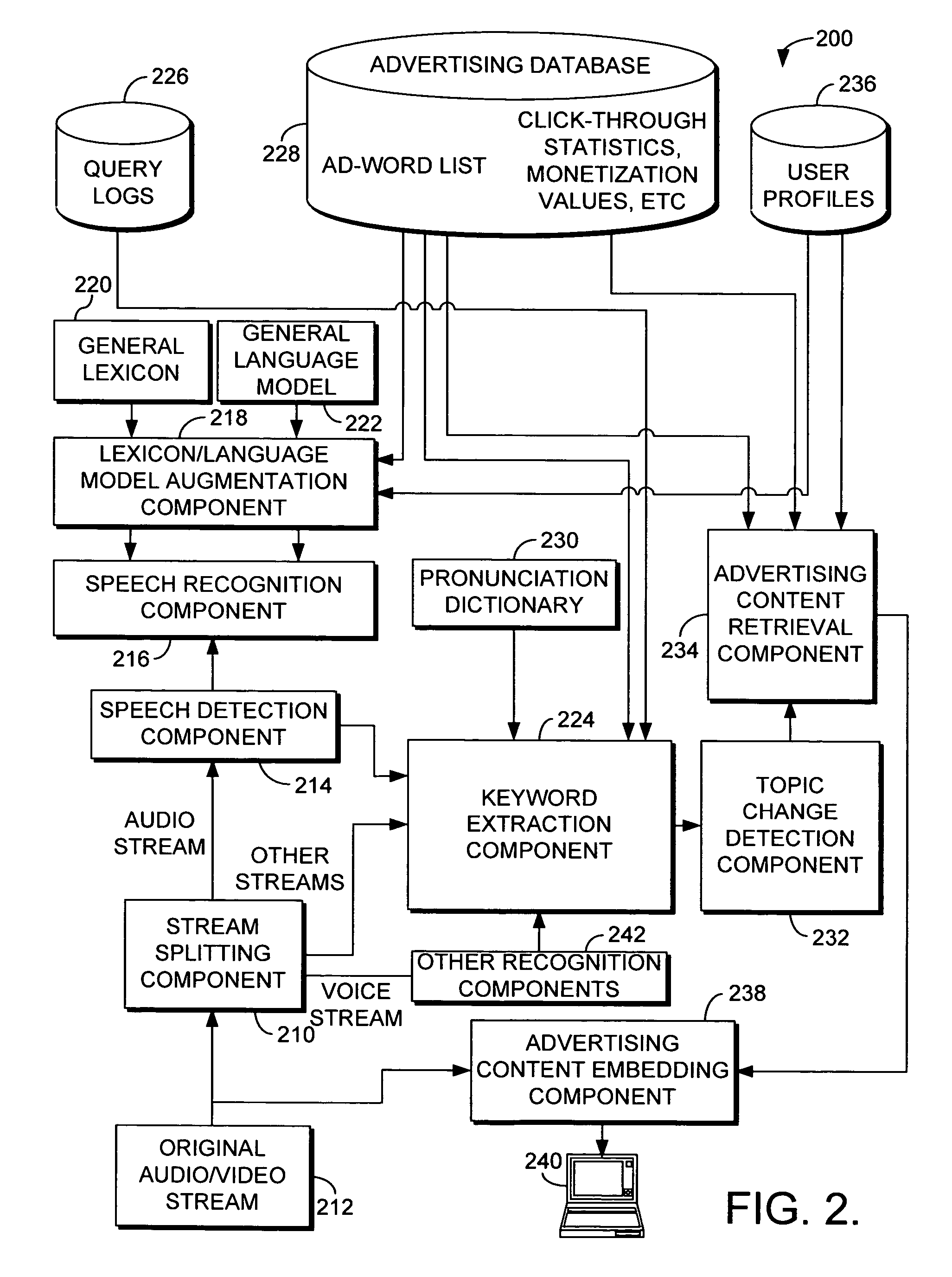 System and method for utilizing the content of audio/video files to select advertising content for display