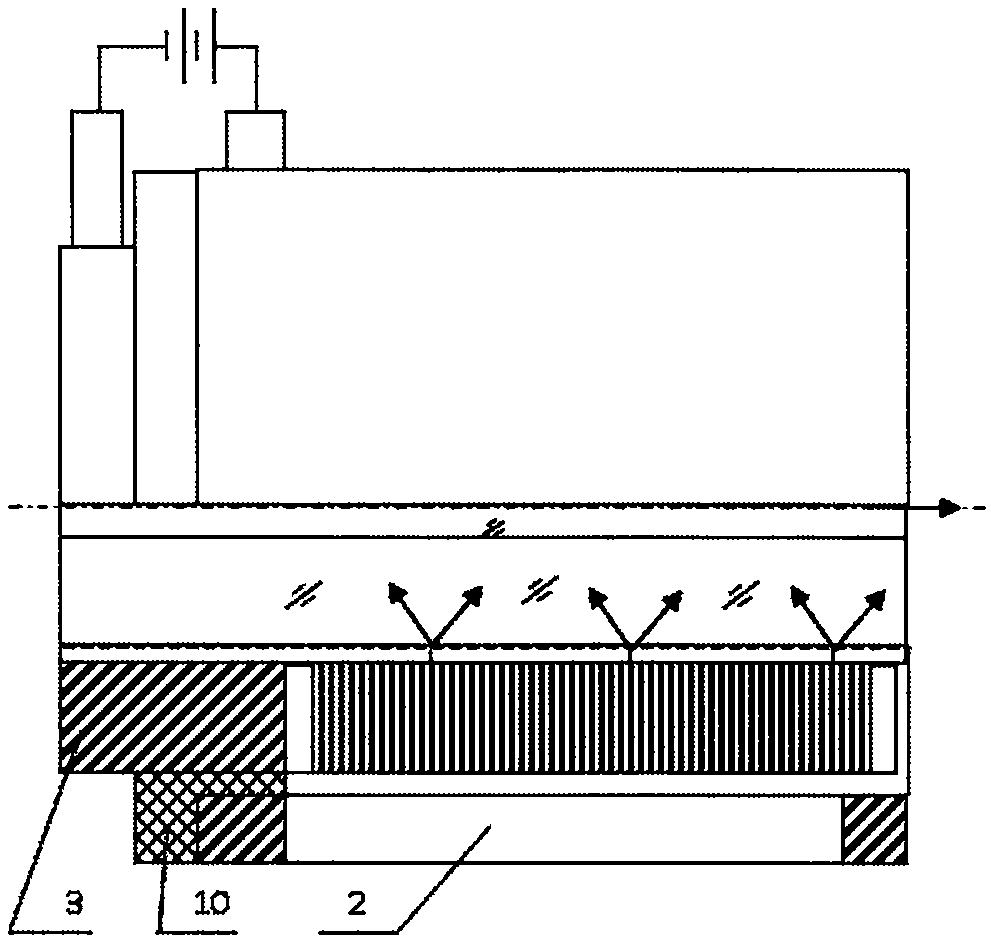 Axisymmetric semiconductor laser bar beam combining technology and module