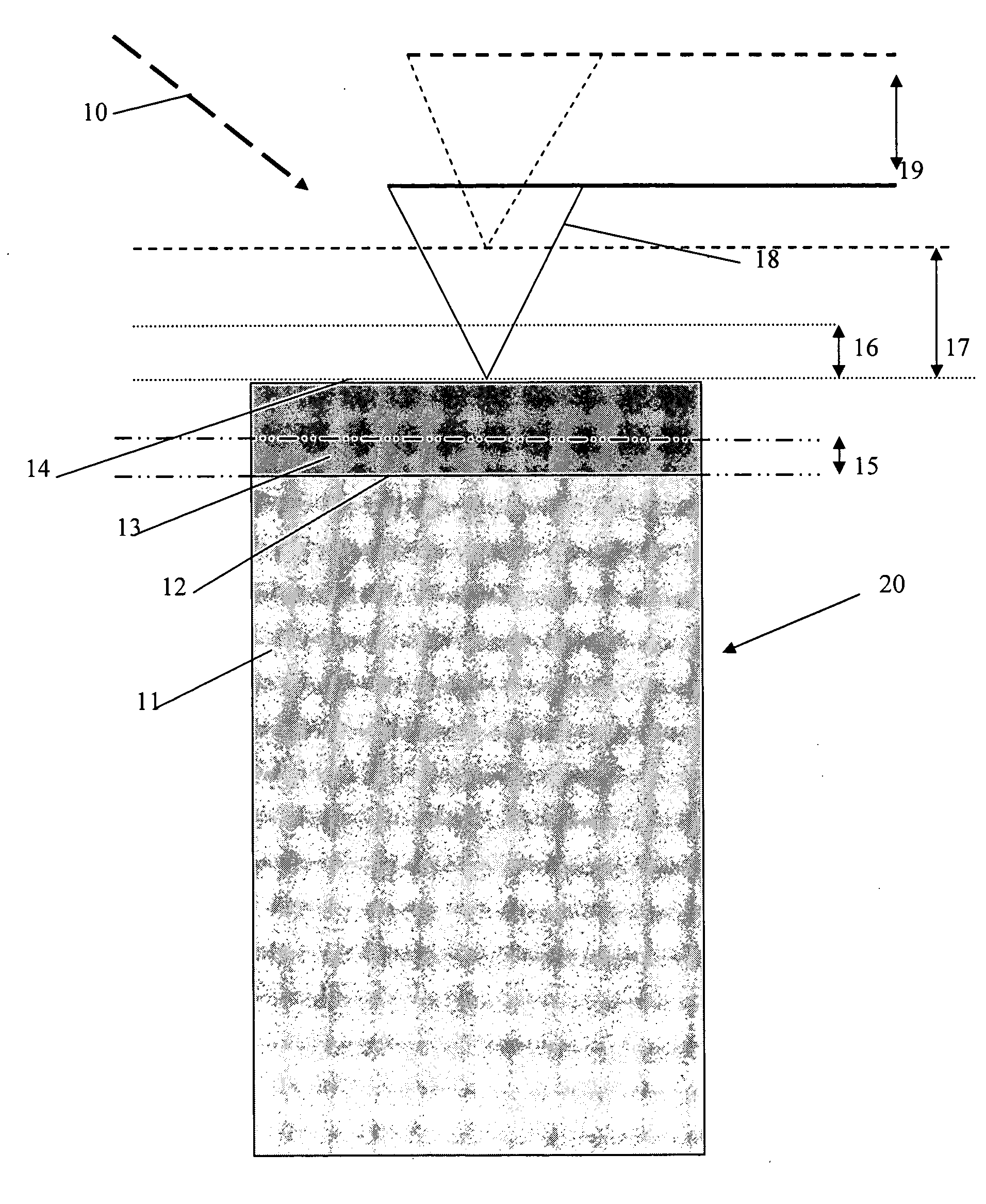 Method and apparatus for localized infrared spectrocopy and micro-tomography using a combination of thermal expansion and temperature change measurements