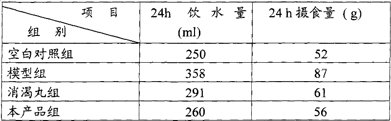 Antihypelipidemic compound formulation