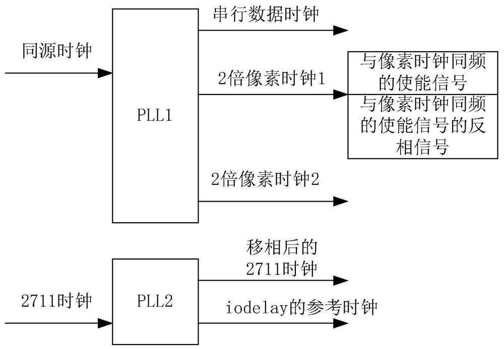 Driving time sequence control method of CMOS detector