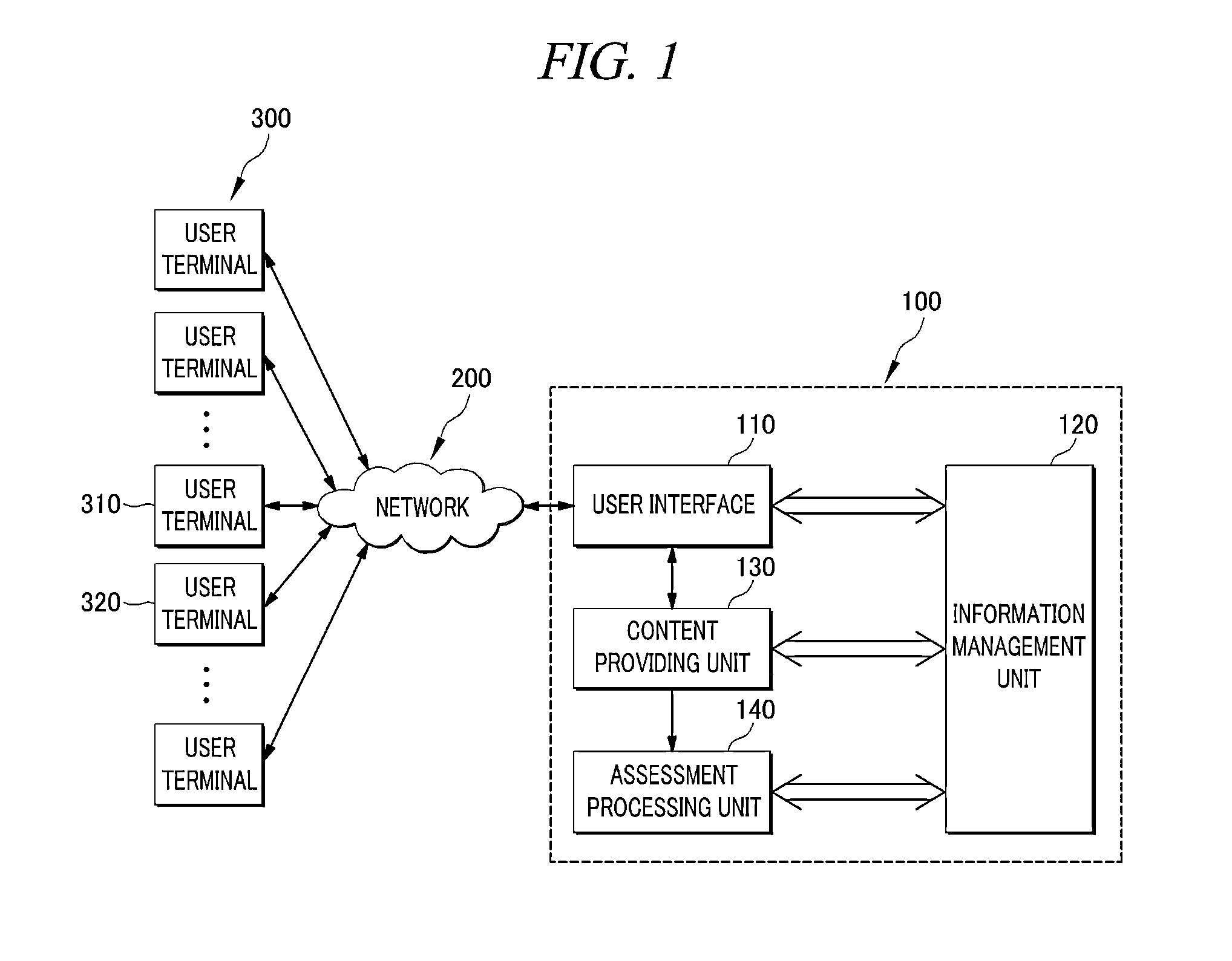 Apparatus and method for providing serious game