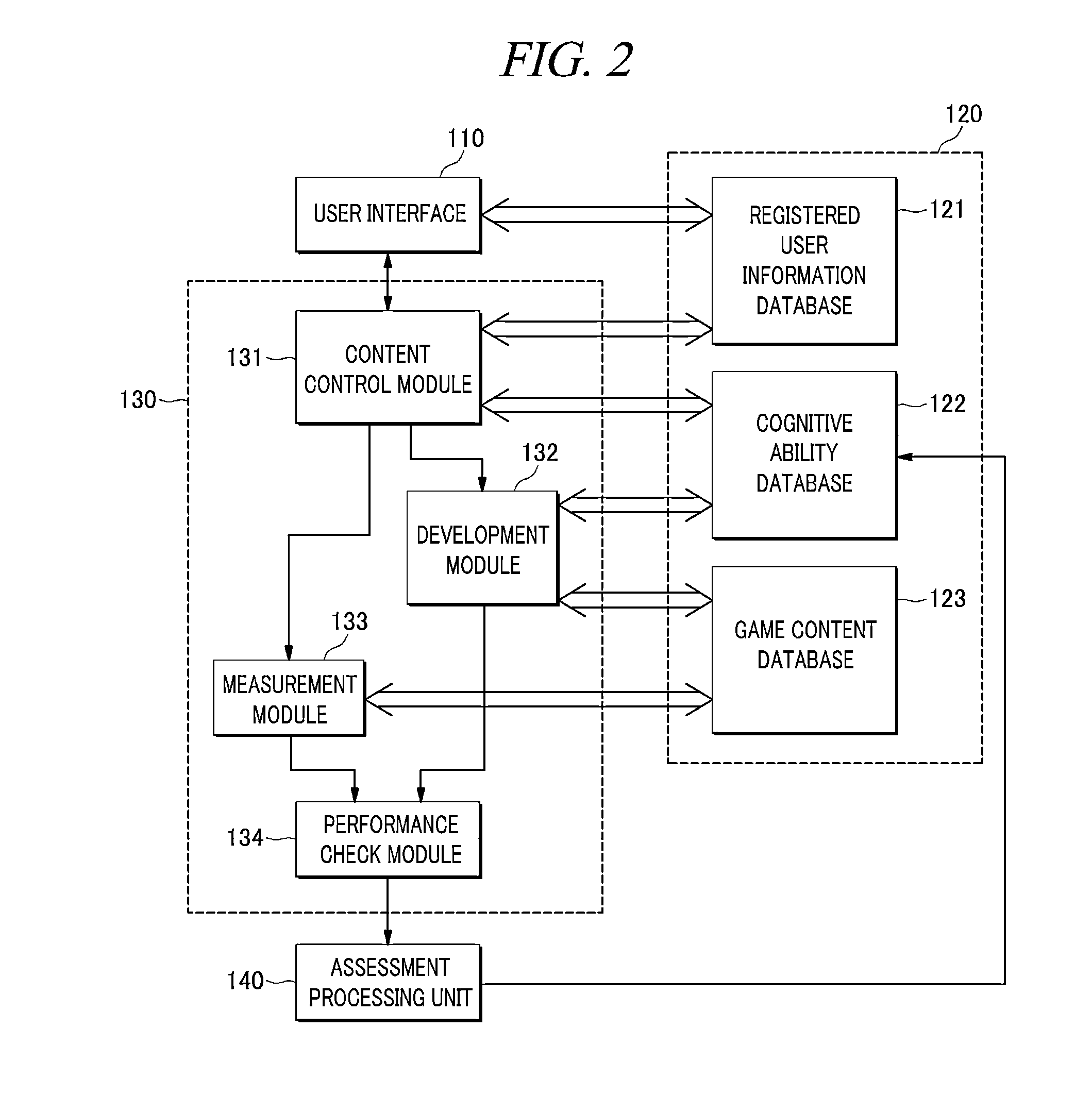 Apparatus and method for providing serious game