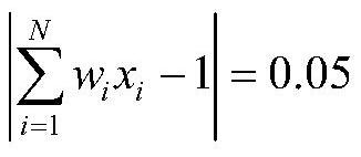 Prediction Model of Voltage Overlimit Based on Principal Component Analysis and Multiple Regression Algorithm