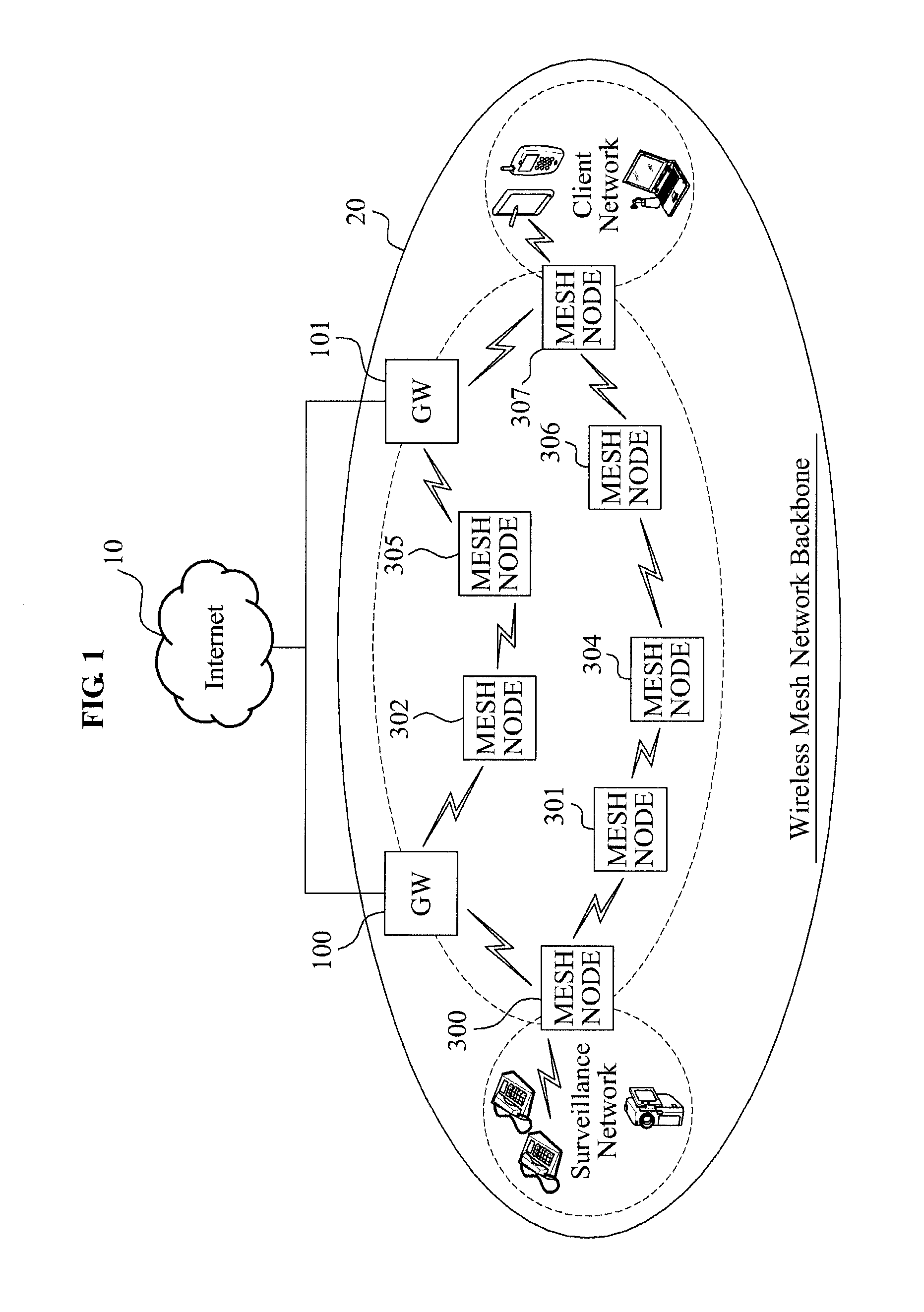 Method for notifying about/avoiding congestion situation of data transmission in wireless mesh network, and mesh node for the same