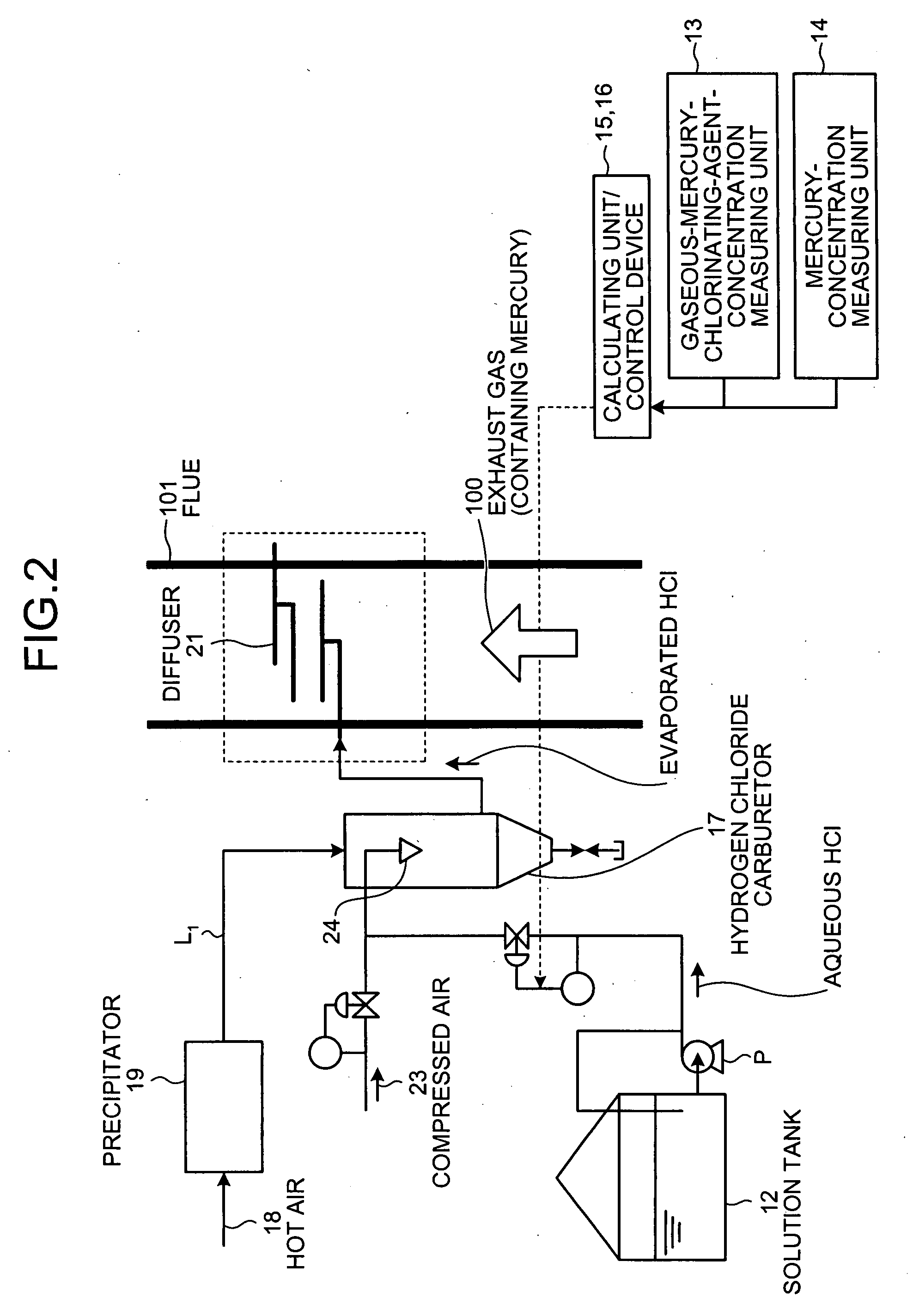 Method and device for removing mercury