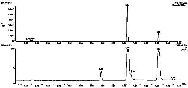 Synthesis method of tetrabromobisphenol A analog-tetrabromobisphenol A hexanoic acid