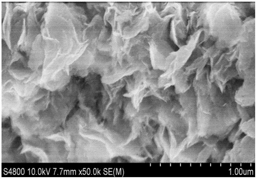 Preparation method and silicon modification method of visible light catalysis material for graphene/bismuth tungstate flake nanostructure