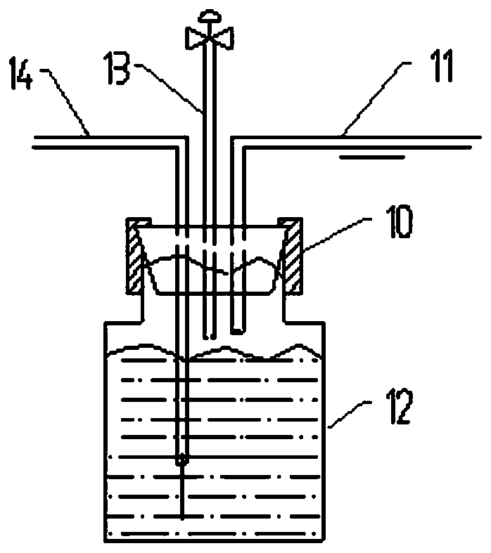 Safe concentrated acid adding control device