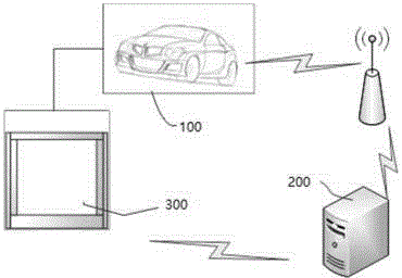 Charging reserving method and system for electric car