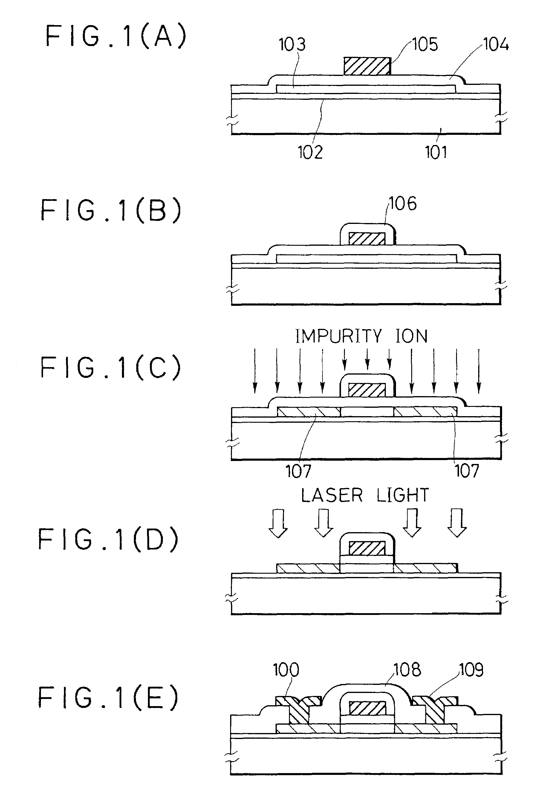 Method of fabricating a MIS transistor