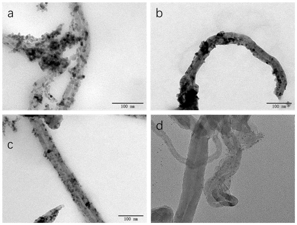 Surface water defluorination process based on carbon nanotube three-dimensional electrode