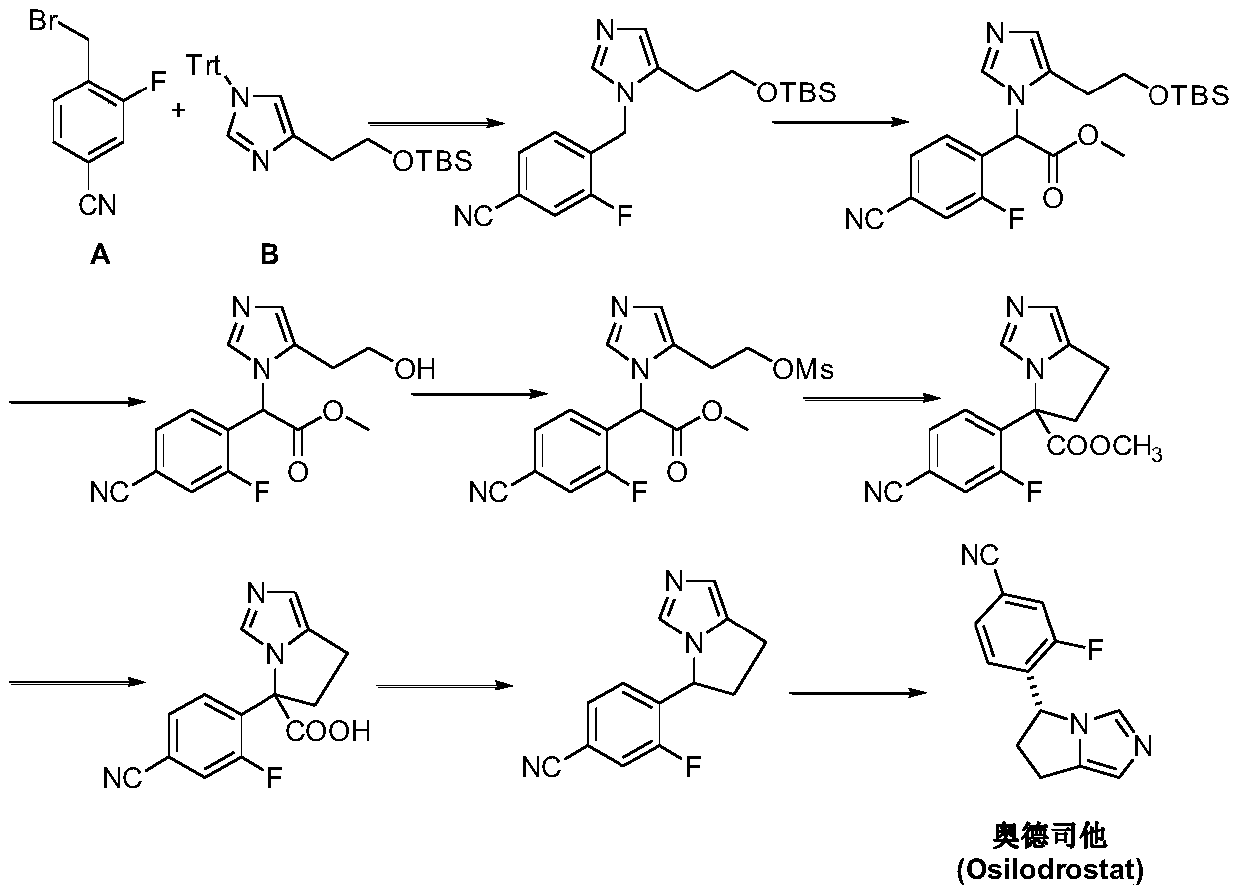 Preparation method of osilodrostat